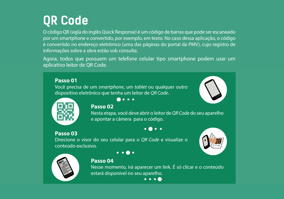 Código QR Code